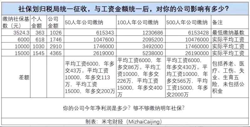 首页 北京社保开通费用吗 办理社保的相片尺寸 社保和医保的照片尺寸