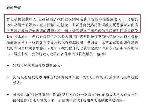 受版號(hào)停批影響，騰訊《絕地求生》國(guó)服延緩了進(jìn)入國(guó)內(nèi)市場(chǎng)的時(shí)間，《堡壘之夜》也遲遲未能開啟付費(fèi)。手游方面也是如此，包括騰訊游戲在內(nèi)的諸多廠商旗下產(chǎn)品因未能達(dá)到相關(guān)資質(zhì)要求，都放慢了發(fā)布節(jié)奏，這也是影響財(cái)報(bào)高速上漲的主要原因之一。其實(shí)，大部分游戲公司也遇到了類似的情況。