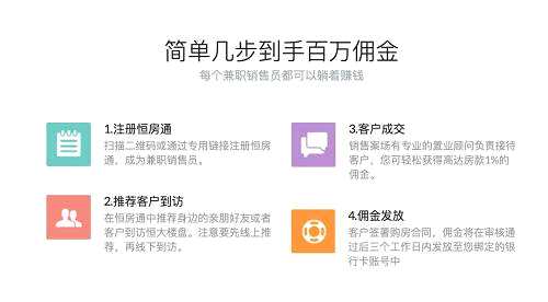 “碧桂園和恒大前期拿的地比較便宜，現(xiàn)在房?jī)r(jià)處于高位，賣了就能體現(xiàn)利潤(rùn)?！蓖趿⒎治?，樓市現(xiàn)在調(diào)控的資金面越來(lái)越緊張，后市的預(yù)期不明朗。所以
