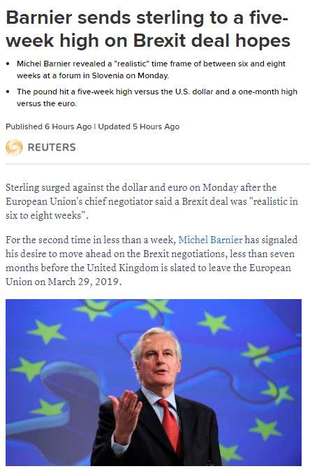 外媒頭條:脫歐協(xié)議有望8周內(nèi)達(dá)成 英鎊推至五周高點(diǎn)