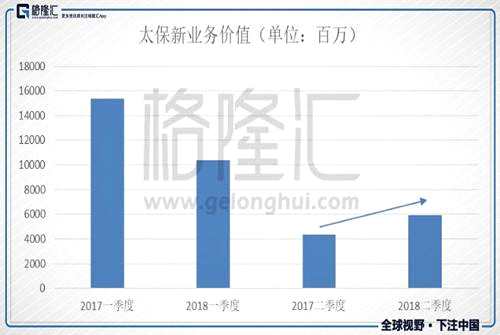 站在這個(gè)時(shí)點(diǎn)，怎么看內(nèi)險(xiǎn)股？