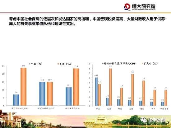 任泽平:以市场化改革和提高全要素生产率方式