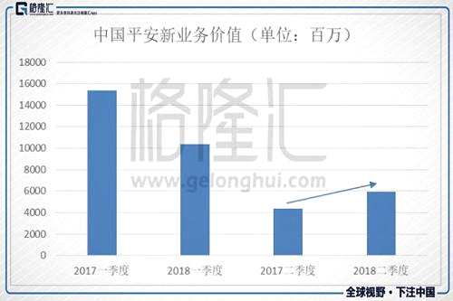 站在這個(gè)時(shí)點(diǎn)，怎么看內(nèi)險(xiǎn)股？