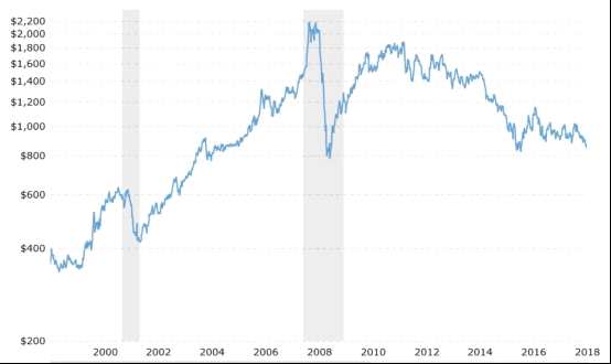 WX20180921-112114@2x