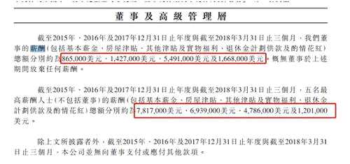 寫到這里，小編心里隱隱作痛，貧窮限制了我的想象，嫉妒使人丑陋，我只羨慕。