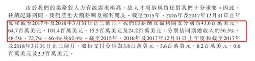 作為典型的輕資產(chǎn)運營行業(yè)，人才便是企業(yè)最核心的競爭力。投資銀行業(yè)務(wù)的極高薪酬，早已經(jīng)不是行業(yè)秘密，不過華興資本人均過百萬（人民幣）的年薪，還是讓當(dāng)前國內(nèi)面臨著裁員降薪的同行業(yè)羨慕不已。