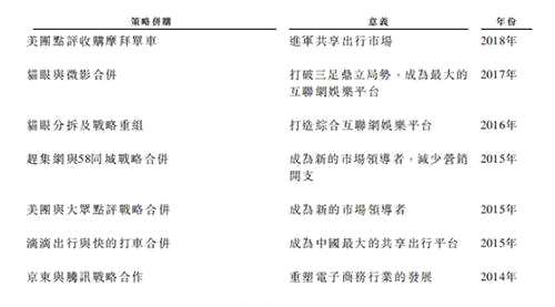 招股書數(shù)據(jù)顯示，截至2017年12月31日，中國新經(jīng)濟企業(yè)市值或估值最大的20家企業(yè)中，華興資本服務(wù)的客戶占了15家，獨角獸客戶占中國獨角獸總市值56%。