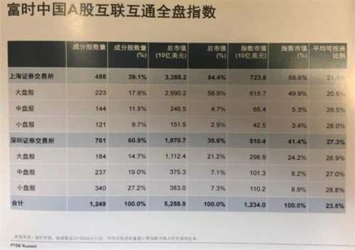 A股沸騰了！大佬剛發(fā)話：未來有十幾萬億增量資金！ 