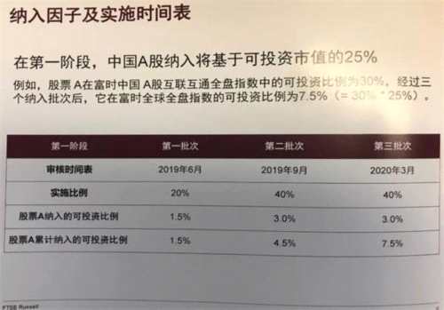 A股沸騰了！大佬剛發(fā)話：未來有十幾萬億增量資金！ 