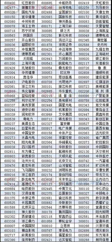 A股沸騰了！大佬剛發(fā)話：未來有十幾萬億增量資金！ 