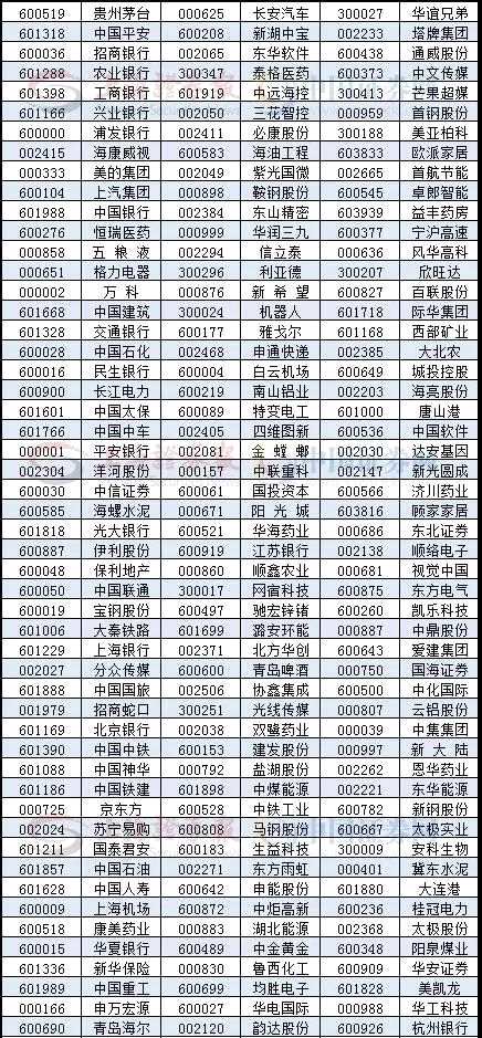 A股沸騰了！大佬剛發(fā)話：未來有十幾萬億增量資金！ 