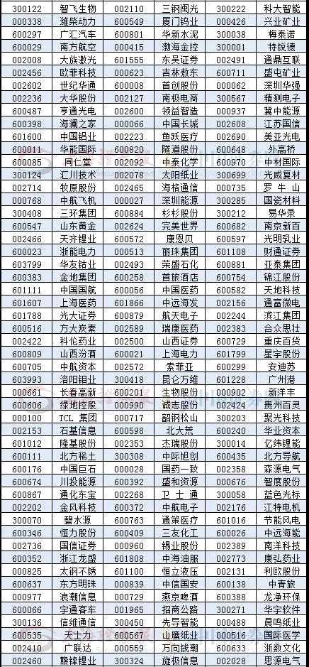 A股沸騰了！大佬剛發(fā)話：未來有十幾萬億增量資金！ 