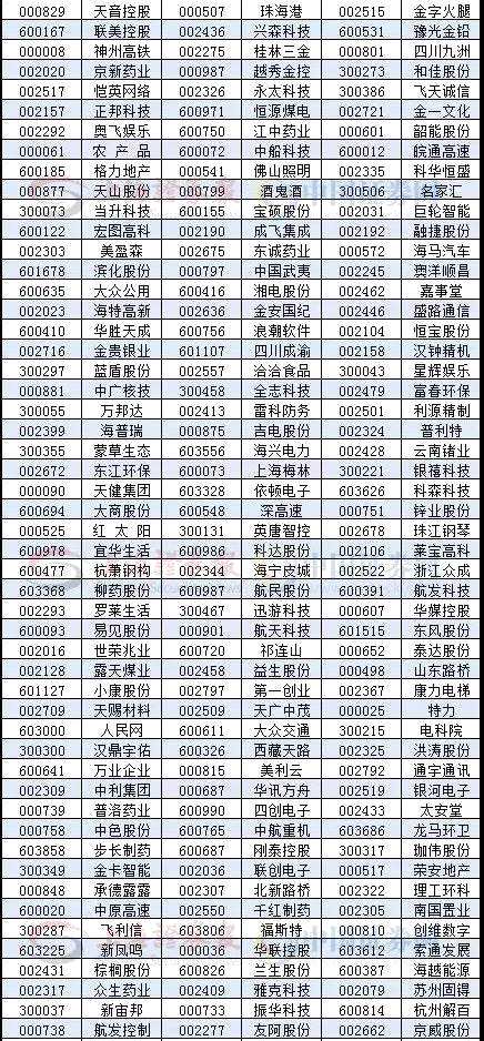 A股沸騰了！大佬剛發(fā)話：未來有十幾萬億增量資金！ 