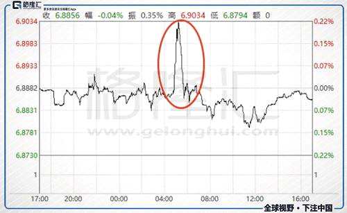 人民在休假，資金在跑路：港股國(guó)慶大跌之謎