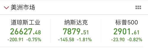 十一假期海外股市揪心！港股連跌三日蒸發(fā)1.4萬億，美股昨晚全線下挫，新興市場股債雙殺…A股節(jié)后能安否？