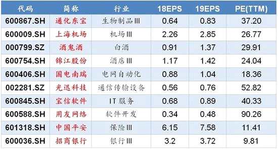 九月A股策略—李立峰：烏云與金邊