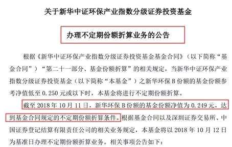 A股大跌引发分级B大面积下挫 5只分级基金同日下折