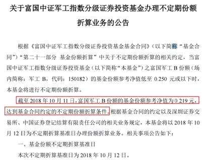 A股大跌引发分级B大面积下挫 5只分级基金同日下折