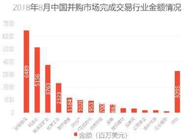 富国大通4季度策略:A股估值较低 静待行情崛起催化剂