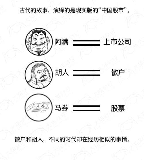 股市蒸發(fā)的錢到底去哪兒了？