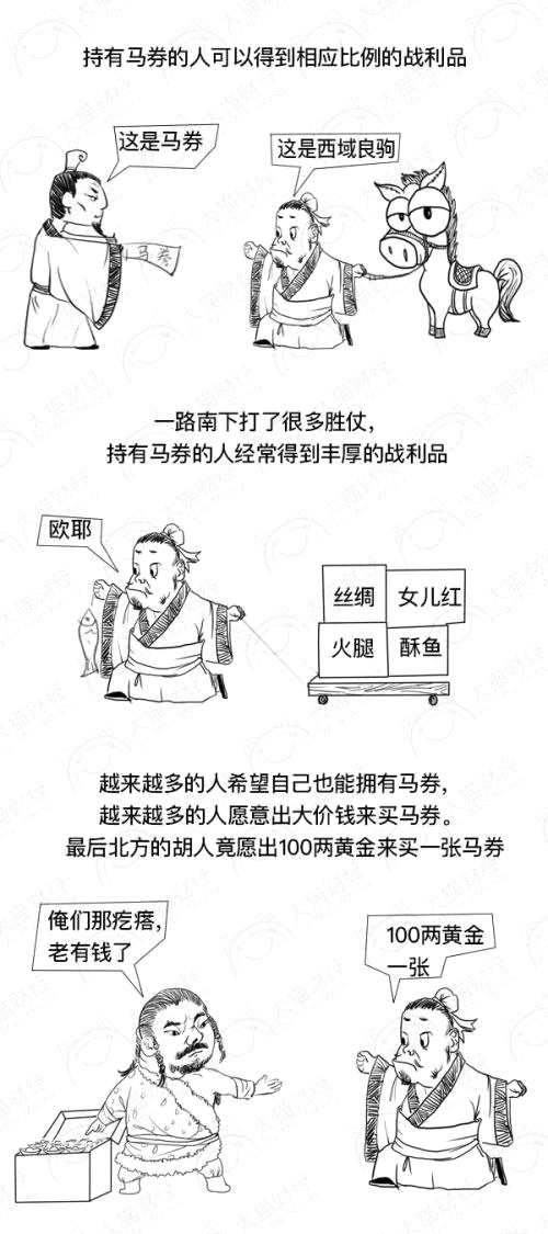 股市蒸發(fā)的錢到底去哪兒了？