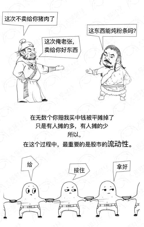 股市蒸發(fā)的錢到底去哪兒了？