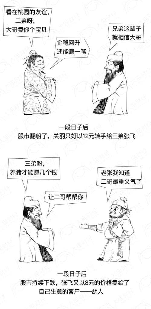 股市蒸發(fā)的錢到底去哪兒了？