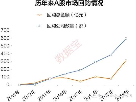 聲明：數(shù)據(jù)寶所有資訊內(nèi)容不構(gòu)成投資建議，股市有風(fēng)險，投資需謹(jǐn)慎。