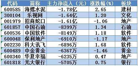 每經(jīng)編輯 何劍嶺