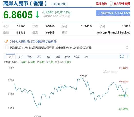 北上資金周凈流入創(chuàng)新高