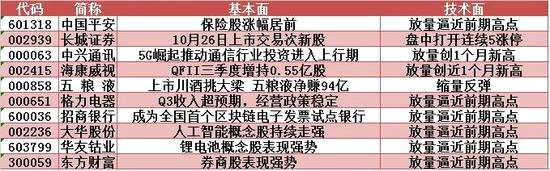 ▲點擊小圖放大查看