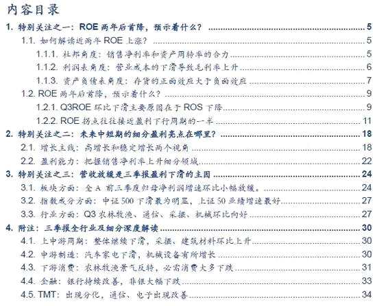 核心結(jié)論如下：