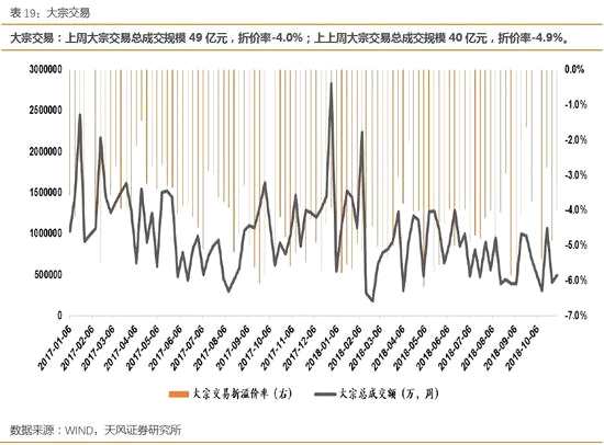 3.5股指期貨信號