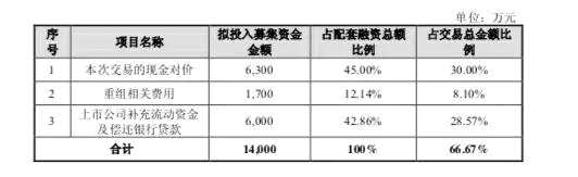 某券商研究所負責(zé)人11月8日晚對記者表示：