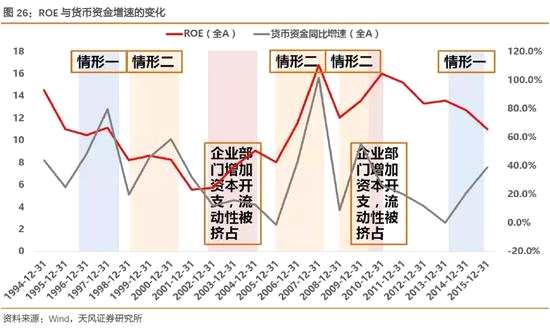 風(fēng)險提示：經(jīng)濟(jì)下行壓力加大，政策落實不及預(yù)期。