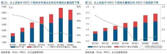 境內(nèi)“外資化”or境外“本地化”？