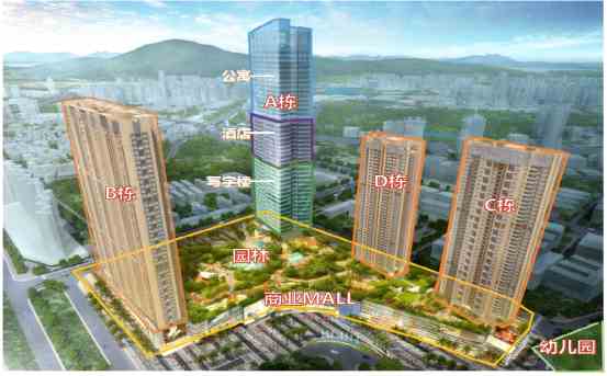 一、綠景如何成為稀缺性內(nèi)房標(biāo)的