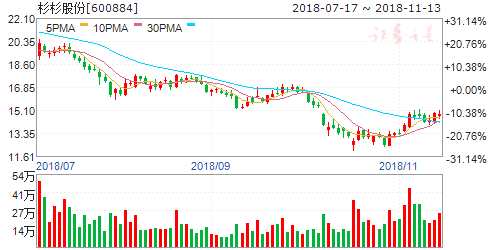 石墨烯超导研究再获突破应用前景广阔 