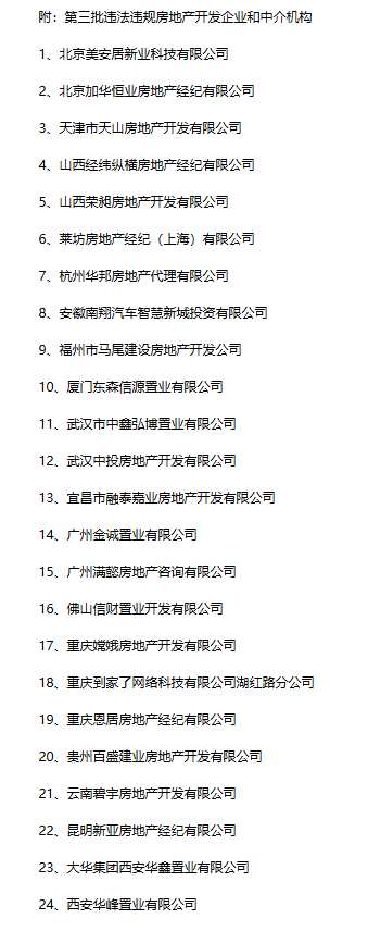住建部公布第三批違法違規(guī)房地產(chǎn)開(kāi)發(fā)企業(yè)和中介機(jī)構(gòu)