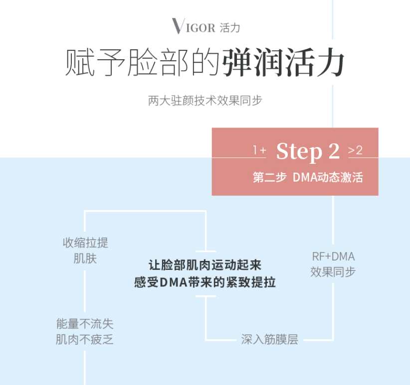 TriPollar美容仪牵手实力偶像尤长靖，对时间说STOP！