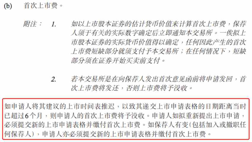 （資料來源：港交所）