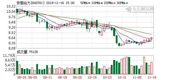 香港上海汇丰银行有限公司股东 4b865d5a8c414a3eac2e54e1964738f4.png