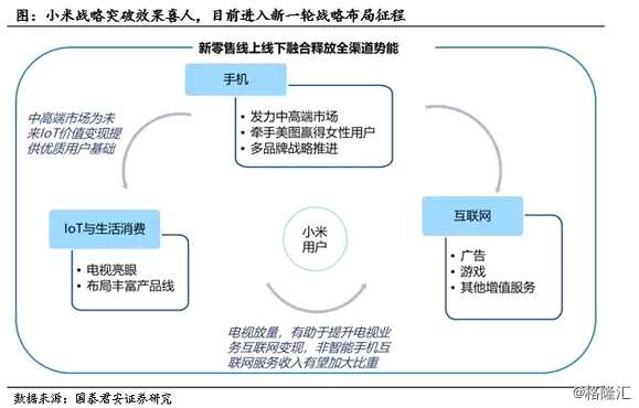 （數(shù)據(jù)來源：富途證券）