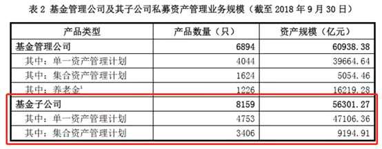 业内对该产品清盘的原因猜测比较多，部分媒体报道，主要原因是业绩表现不够理想引发部分投资者要求提前清盘，并结合今年市场行情下私募产品的清盘潮进行叙述。