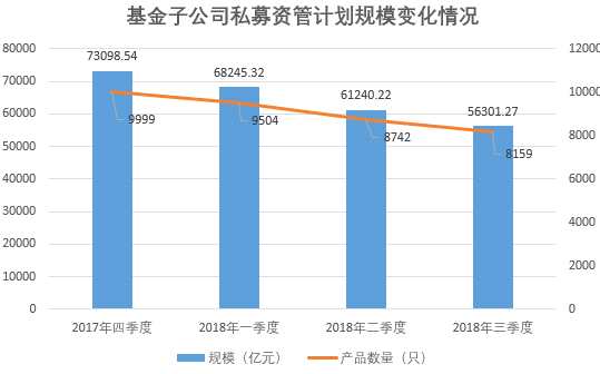 业内对该产品清盘的原因猜测比较多，部分媒体报道，主要原因是业绩表现不够理想引发部分投资者要求提前清盘，并结合今年市场行情下私募产品的清盘潮进行叙述。