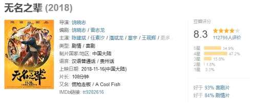 《无名之辈》豆瓣评分8.3 图片来源：网络截图