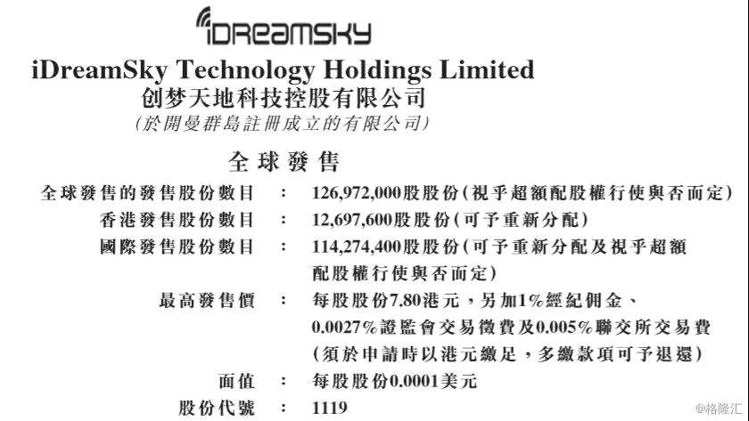 同時(shí)，索尼和京東作為創(chuàng)夢(mèng)天地的基石投資者，分別投資了500萬(wàn)美元。值得注意的是，這是索尼集團(tuán)首次投資中國(guó)的游戲公司，也是首次參與中國(guó)公司的IPO。