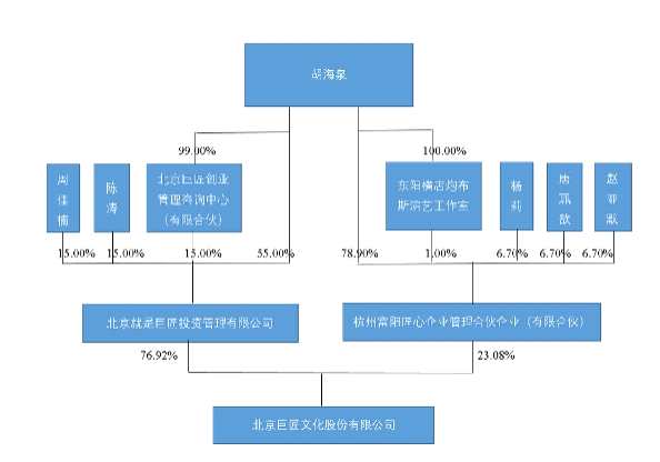本圖片由提供，未經(jīng)允許禁止轉(zhuǎn)載