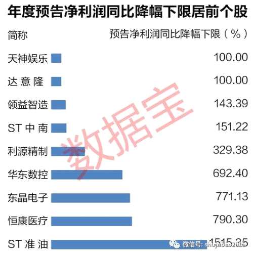 年內(nèi)近百家公司實(shí)控人變更，這些公司獲國(guó)資接盤