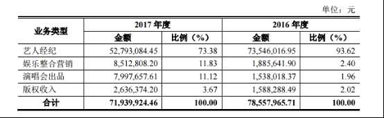 本圖片由提供，未經(jīng)允許禁止轉(zhuǎn)載